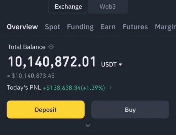 The image shows a cryptocurrency exchange account overview displaying a Total Balance of 10,140,872.01 USDT with a daily profit of +$138,638.34 (+1.39%). This aligns with the post from $ANSEM, who appears to be showcasing substantial crypto wealth to promote a Solana ($SOL) address giveaway, using the large balance as social proof of their success in the crypto market.