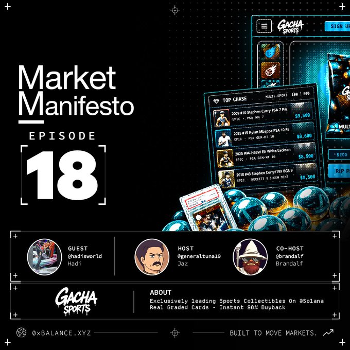 Promotional graphic for 'Market Manifesto Episode 18' featuring the Gacha Sports platform, with a guest (@had1swor1d / Had1), host (@generaltuna19 / Jaz), and co-host (@brandalf / Brandalf), advertising real graded sports cards on Solana.