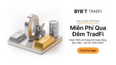 The image features a trade promotion for Bitcoin by Bybit, which includes several gold and silver objects placed atop a white background. The text on the post states that there are "Bitcoin mà ae trade chán quá thổi đã vào đường đua với nhiều sàn khác, không chỉ cho phép trade mà đã cho phép trade những thứ em vừa kể ở trên" to promote the use of Bitcoin as an investment option. The post appears to be in Vietnamese, and it suggests that there are certain Bitcoin offerings available for interested users.