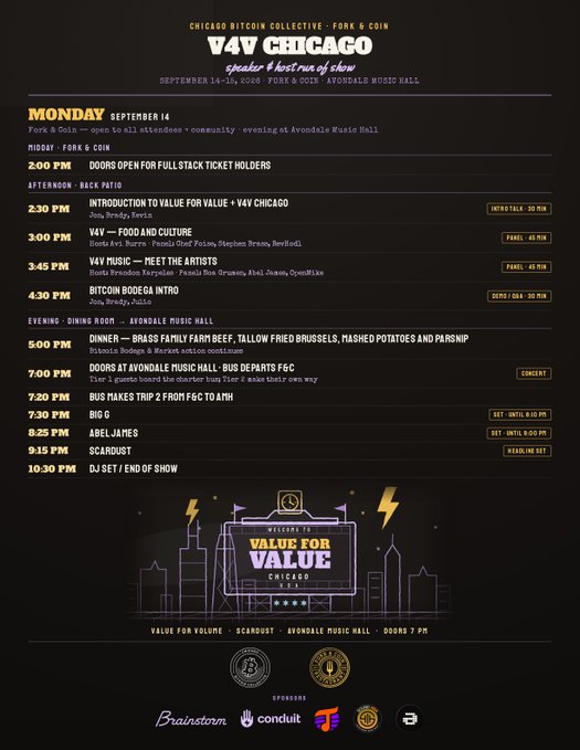 A schedule poster for 'V4V CHICAGO' hosted by the Chicago Bitcoin Collective on September 14-15, 2020, detailing various events including a dinner, doors opening, a bus trip, and concerts featuring Big G and Scardust.