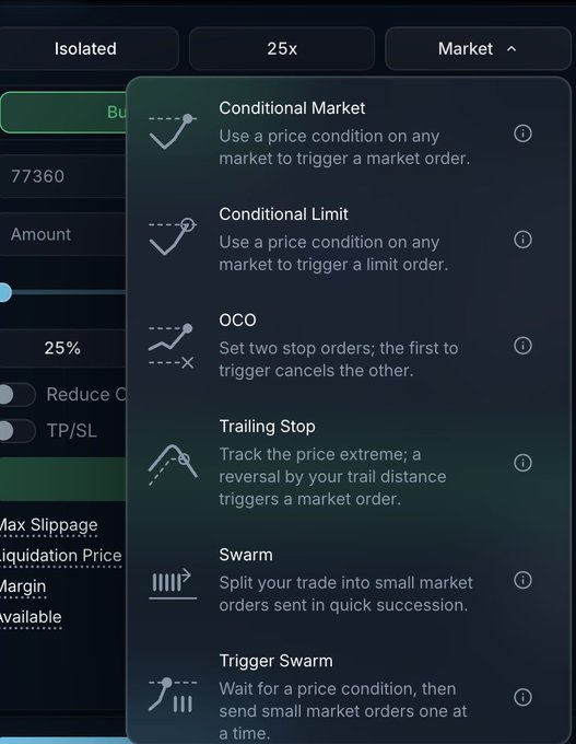 A cryptocurrency trading interface dropdown menu displaying advanced order types including Conditional Market, Conditional Limit, OCO, Trailing Stop, Swarm, and Trigger Swarm.