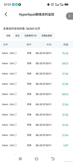 A mobile app screenshot of Hyperliquid (鲸鱼实时监控) showing a perpetual contract position valued at $6,260.16万 with multiple trading records from 0xbeb...22b1 addresses on 08-20 at 07:50:11.