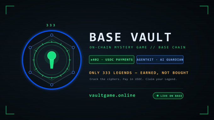 The image is a sleek promotional graphic for "BASE VAULT," an on-chain mystery game on Base chain, featuring a glowing green keyhole/vault logo marked "333" alongside tags for "x402 · USDC Payments" and "AgentKit · AI Guardian." It reinforces the post's message by highlighting key game details—"ONLY 333 LEGENDS—EARNED, NOT BOUGHT"—and directing viewers to vaultgame.online with a "LIVE ON BASE" indicator.