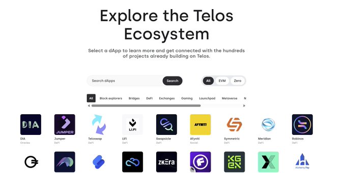 The image shows the Telos Ecosystem explorer page, featuring a search bar, filter options (All, EVM, Zero), and a grid of dApp logos including DIA, Jumper, Teleswap, Li.Fi, Sempiccio, AFYN!, Symmetric, Meridian, Robinics, KGeN, and others. The post highlights that AFYN! has been officially added to the Telos ecosystem, as shown by AFYN!'s logo prominently displayed among the listed projects.