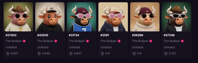 Six NFTs titled "The Bullpen Unlisted" with IDs #27002, #42935, #31734, #2591, #39399, and #37248, each showing a bull character in various outfits and accessories, with rankings between 4.847 and 3.742. The image illustrates the user's latest collection purchase on the NFT marketplace platform, supporting their post about expanding their holdings after earning fees.