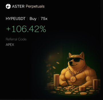 A promotional graphic for ASTER Perpetuals shows HYPEUSDT with a 'Buy' rating and '75x' leverage, highlighting a +106.42% gain alongside a cartoon dog wearing sunglasses and a gold chain.