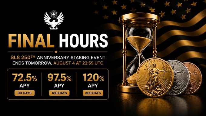 A promotional graphic announcing the final hours of the SL8 250th Anniversary Staking Event, ending August 4 at 23:59 UTC, featuring a golden hourglass, American flag backdrop, and Bitcoin coins alongside tiered APY rates of 72.5% (90 days), 97.5% (180 days), and 120% (360 days).
