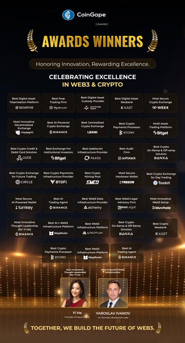 A CoinGape Awards Winners poster celebrating excellence in Web3 & crypto, listing winners like Securitize, Hyperliquid, Binance, Tether, Circle, and others, featuring founder Yi He and Yaroslav Ivanov.