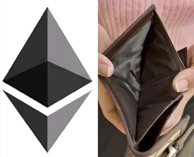 A side-by-side comparison showing the Ethereum logo on the left and an empty brown wallet on the right.