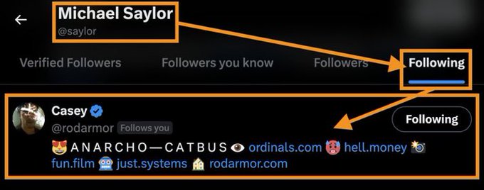 A screenshot of a Twitter/X profile for Michael Saylor (@saylor), with orange arrows and boxes highlighting that he is following Casey (@rodarmor), who is verified and follows him back.