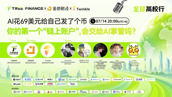 A promotional banner for a Tree Finance x 金色财经 x Twinkle global university tour livestream titled "全球高校行" featuring speakers Lawrence (AI Marketing Director), APT/Eater Grace, Leaf (Brand Director), Carl (Operations), and Luweney (Community Lead), with the headline "AI花69美元给自己发了个币" (AI spent $69 to issue its own coin) and the thought-provoking question "你的第一个'链上账户',会交给AI掌管吗?" (Would you entrust your first "on-chain account" to AI?), supported by media partners including DAILY, ChainCatcher, PANews, Foresight News, and others.
