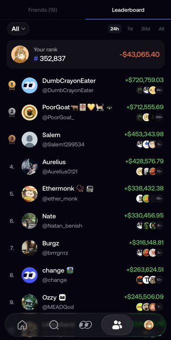 A Robinhood friends leaderboard shows the user ranked #352,837 with a loss of -$43,065.40, while their friends like DumbCrayonEater (+$720,759.03) and PoorGoat (+$712,555.69) top the list with massive gains. The screenshot highlights the stark contrast between the user's significant losses and their friends' substantial crypto profits, framing their determination to climb back to the top through holding $HMM.