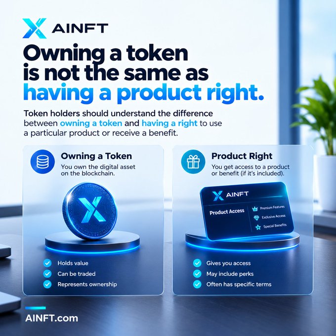 An AINFT promotional graphic explaining that 'Owning a token is not the same as having a product right,' comparing token ownership (holds value, can be traded) with product access (premium features, exclusive access, special benefits).