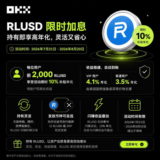 A promotional graphic for OKX featuring an RLUSD limited-time interest boost campaign with 10% subsidy APR, valid from July 21 to August 20, 2026, offering 2,000 RLUSD per user with 4.1% VIP and 3.5% standard rates.
