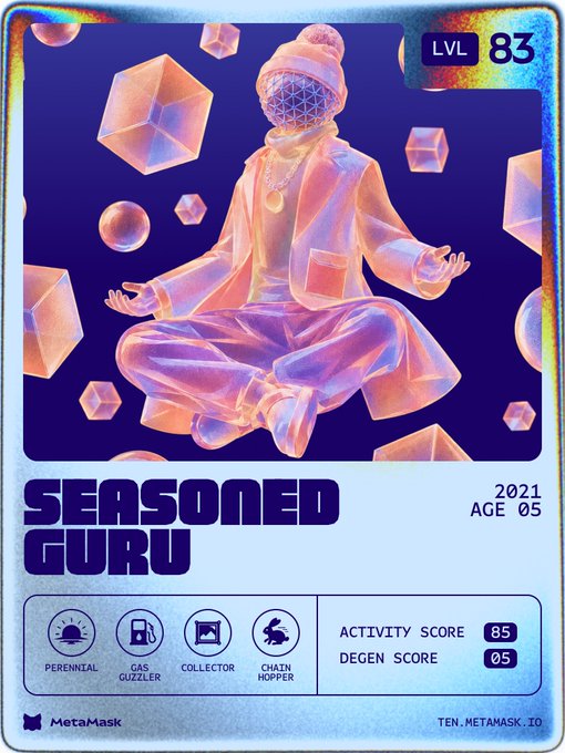 A MetaMask 10-year anniversary NFT card titled "Seasoned Guru" shows a translucent meditating figure surrounded by floating geometric shapes at Level 83, with an Activity Score of 85, Degens Score of 05, 2021 birth year, and traits "Perennial," "Gas Guzzler," "Collector," and "Chain Hopper." The card relates to the MetaMask 10-year anniversary celebration by summarizing the user's onchain activity and stats from the past decade.