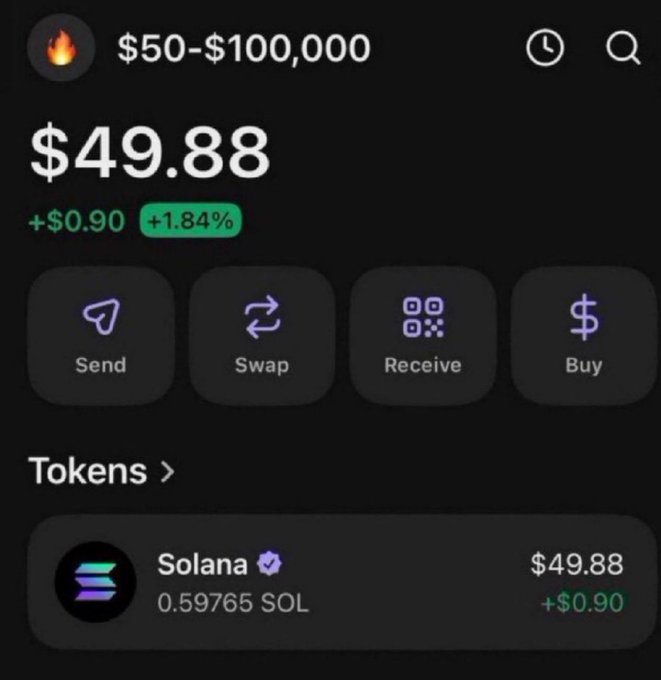 The image shows a crypto wallet dashboard displaying a "$50-$100,000" portfolio currently valued at $49.88, up $0.90 (+1.84%), holding 0.59765 Solana (SOL). This screenshot captures the starting point of the creator's challenge to turn $50 into $100,000, illustrating the initial $50 investment in SOL.

*Note: The image shows $49.88, slightly below the $50 starting goal mentioned in the caption.*