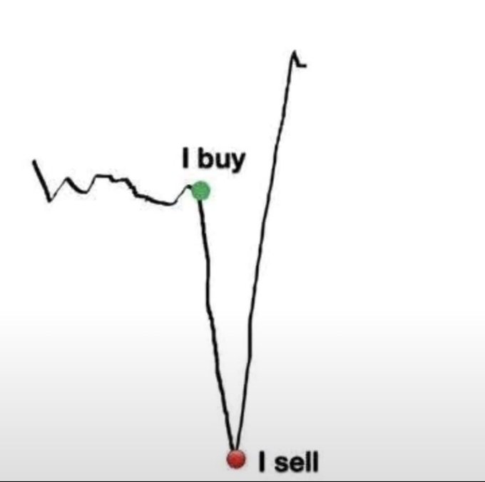 A crude line graph humorously illustrates financial loss, with a green "I buy" point at the top followed by a steep crash to a red "I sell" point at the bottom, capturing the relatable experience of buying high and selling low to visually emphasize the post's sentiment that "LIFE IS TOUGH."