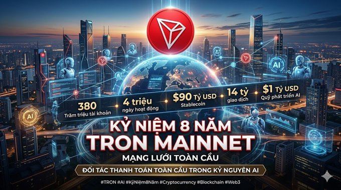The image features an advertisement for a cryptocurrency called "TRON MAINNET" that was launched eight years ago, during which time it has been shaping the flow of global finance. The advertisement showcases the progress made by TRON over the past eight years, highlighting its impact on the financial world and emphasizing its role in the current era of artificial intelligence (AI).