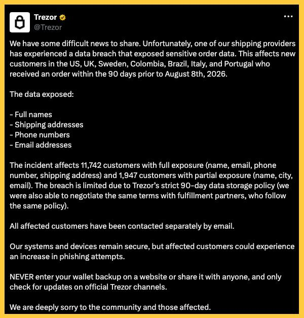 The image shows a tweet from @Trezor announcing a data breach through one of its shipping providers, exposing names, shipping addresses, phone numbers, and emails of 13,689 customers across the US, UK, Sweden, Colombia, Brazil, Italy, and Portugal who ordered within 90 days prior to August 8th, 2026.