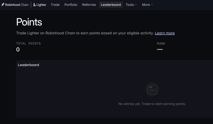 A Robinhood Chain Points dashboard displays a user with 0 total points and no rank, along with an empty leaderboard showing the message "No entries yet. Trade to start earning points." This relates to the Lighter ($LIT) airdrop campaign, where users can earn 2x points by trading through Robinhood Wallet or 1x points by trading on Lighter directly to qualify for the ~$26.2m token allocation.