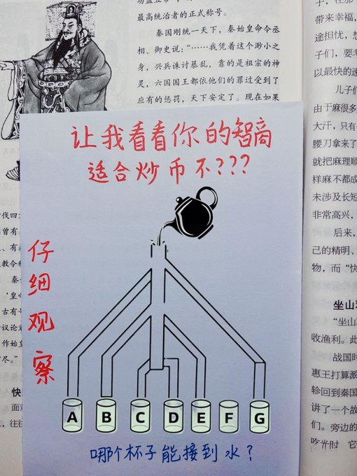 A Chinese meme featuring a kinked pipe diagram (labeled A through G) with text asking '让我看看你的智商 适合炒币不???' (Let me see if your IQ is suitable for trading coins) and '哪个杯子能接到水?' (Which cup can catch the water?).