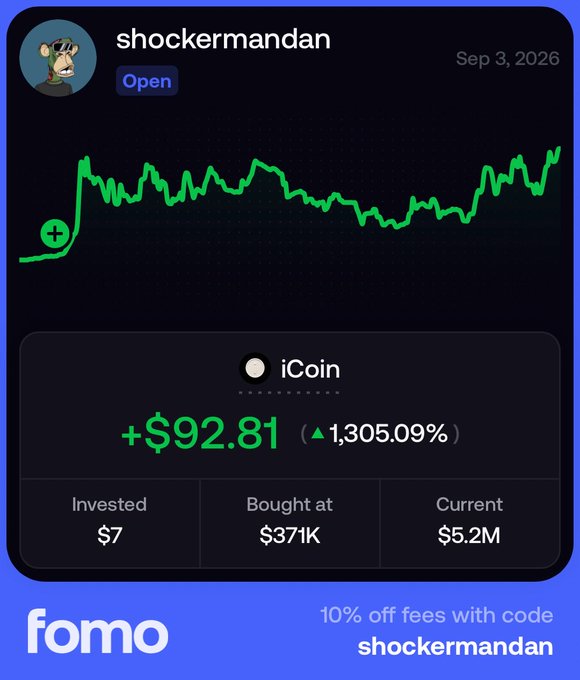 An app screenshot from 'fomo' shows a stock profile for 'shockermandan' dated Sep 3, 2026, displaying a green upward-trending chart for 'iCoin' with a gain of +$92.81 (1,305.09%).