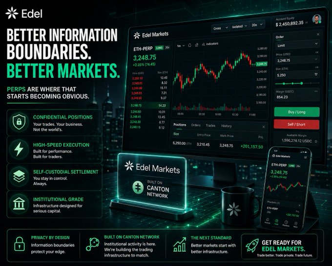 A promotional graphic for 'Edel Markets' reads 'BETTER INFORMATION BOUNDARIES. BETTER MARKETS.' and features the ETH-PERP trading chart, highlighting confidential positions, high-speed execution, and self-custodial settlement built on the Canton Network.