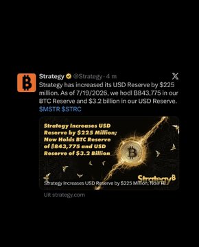 The image shows a tweet from Strategy (@Strategy) with attached graphic announcing that the company increased its USD Reserve by $225 million (totaling $3.2 billion) while holding 843,775 BTC, with no Bitcoin purchases made during the week ending 7/19/2026. The tweet corresponds to the post, which highlights Michael Saylor's company boosting its cash reserves to prepare for future Bitcoin acquisitions under its $84 Billion STR ticker.