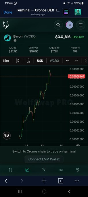A mobile screenshot of a cryptocurrency trading interface showing the 'Baron /WCRO' token with a price chart, market cap of $81.7K, and 'wolfswap.app' branding.