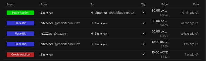 A digital marketplace activity log showing transactions between users 'zarosan' and 'bitcoiner @thebitcoiner.tez' for items priced in oXTZ, with buttons for 'Settle Auction', 'Place Bid', and 'Create Auction'.