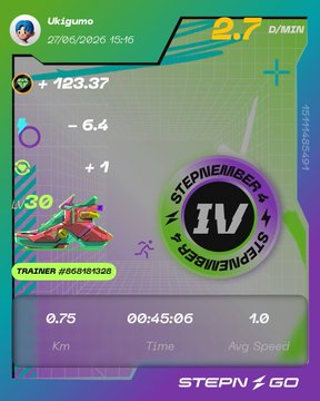 A StepN Go fitness app screenshot showing user Ukigumo with 2.7 D/MIN, 123.37 points, and stats including 0.75 Km, 00:45:06 Time, and 1.0 Avg Speed.
