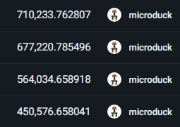 The image shows four transactions for "microduck" with token amounts of 710,233.762807, 677,220.785496, 564,034.658918, and 450,576.658041, likely representing trading activity. The post humorously laments buying 2.4 million $Microduck tokens at 150k and selling quickly by mistake, as the listed amounts show similarly large token quantities being traded.