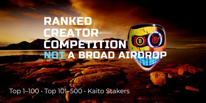 A promotional graphic for a 'Ranked Creator Competition' with text 'NOT A BROAD AIRDROP' featuring a colorful mask with a 'B' on it against a rocky shoreline at sunset, listing tiers: Top 1-100, Top 101-500, and Kaito Stakers.