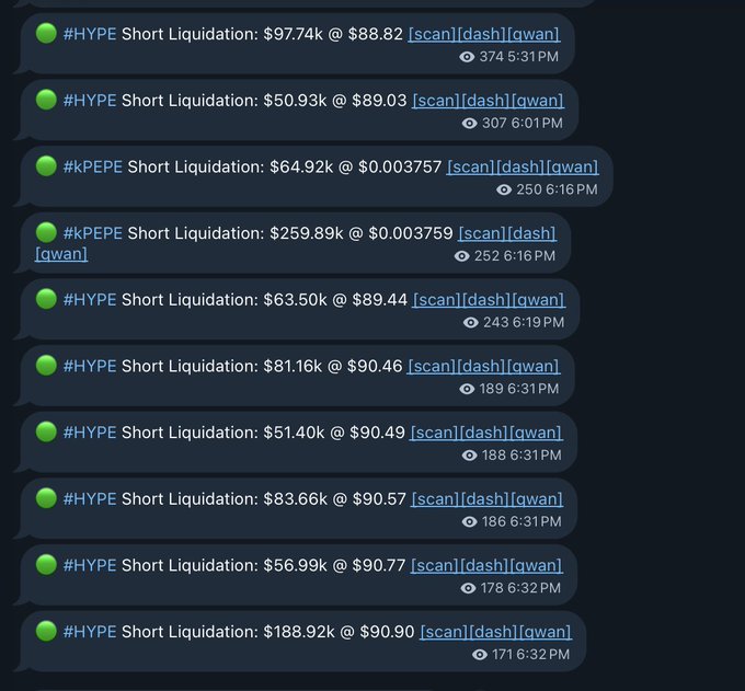 A series of Discord or chat notifications alerts users to large short liquidations, predominantly for the ticker "#HYPE" at various price points ranging from $88.82 to $90.90, with sizes between $50k and $188k, alongside two "#KPEPE" short liquidations around $0.003757 totaling over $320k, humorously justifying the accompanying "Hyperliquidated" caption with the sheer volume of liquidations.