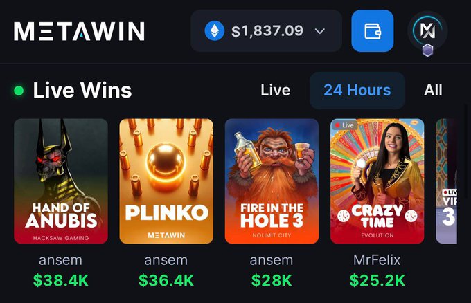 The MetaWin dashboard displays live casino wins over the past 24 hours, highlighting top players like "ansem" earning $38.4K on Hand of Anubis, $36.4K on Plinko, and $28K on Fire in the Hole 3, plus "MrFelix" winning $25.2K on Crazy Time, with a wallet balance of $1,837.09 shown at the top. The image supports the promotion by showcasing real, high-value winnings on the platform to demonstrate the potential of using the MetaWin deposit bonus code "X100" mentioned in the post.