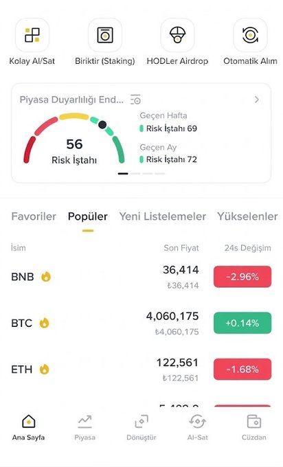 A screenshot of the Binance TR mobile app homepage showing a market volatility (Risk İşı) score of 56, with weekly at 69 and monthly at 72, alongside a "Popular" (Popüler) tab displaying top cryptocurrencies including BNB at ₺36,414 (-2.96%), BTC at ₺4,060,175 (+0.14%), and ETH at ₺122,561 (-1.68%). The image illustrates Binance TR's broad range of trading pairs in Turkish Lira (TRY), directly supporting the post's mention of 309 total pairs and over 300 direct TRY trading pairs available to Turkish traders.