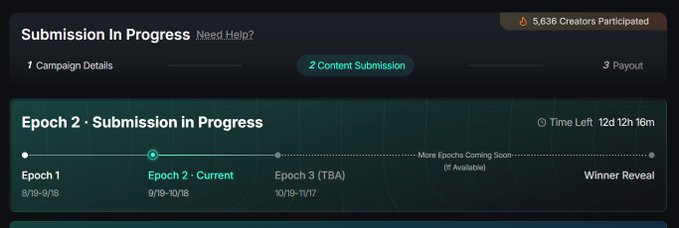 A 'Submission in Progress' page showing Epoch 2 timeline with dates 9/19-10/18 and 12 days remaining