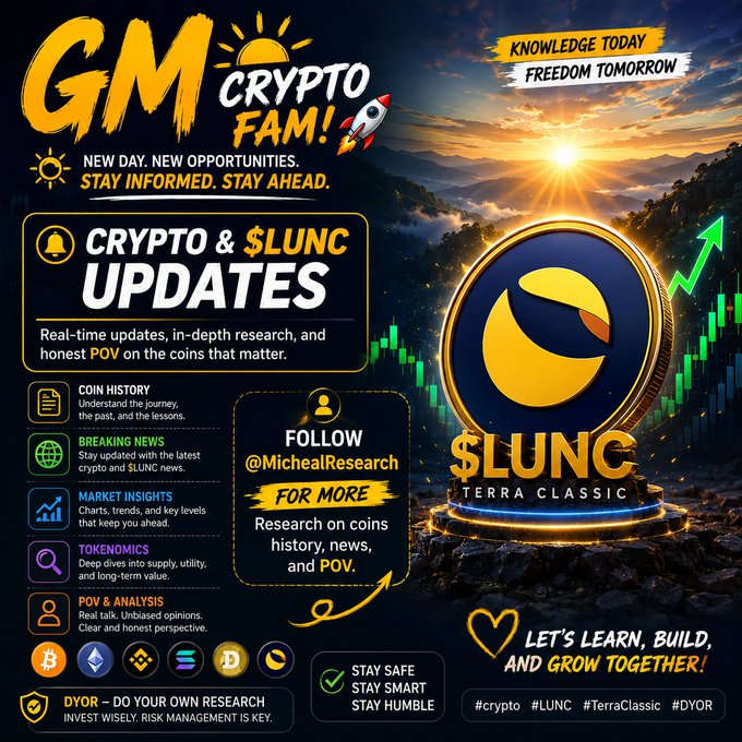 A vibrant "GM Crypto Fam!" graphic features a glowing $LUNC (Terra Classic) coin alongside sunrise imagery and green upward-trending charts, promoting daily crypto updates, market insights, and coin research. The design highlights five content pillars—Coin History, Breaking News, Market Insights, Tokenomics, and POV & Analysis—while encouraging followers to tag @MichealResearch and reminding viewers to "DYOR" with hashtags #crypto, #LUNC, #TerraClassic, and #DYOR, directly aligning with the post's message about staying informed and curious before investing.