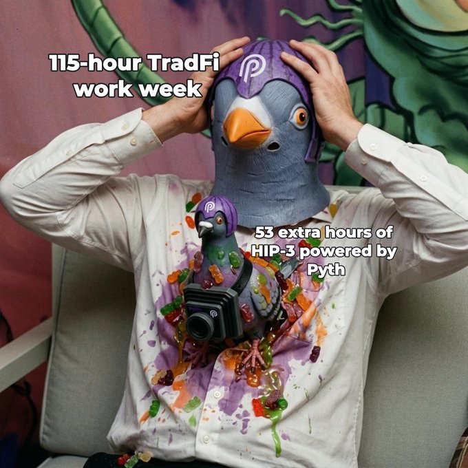 A meme featuring a person wearing a pigeon mask with text "115-hour TradFi work week" and a smaller pigeon with a camera labeled "53 extra hours of HIP-3 powered by Pyth."