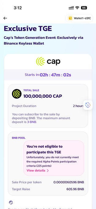 The image shows a Binance TGE page for the token "CAP" with a total sale of 100,000,000 CAP tokens, a 2-hour project duration, and a sale price of 0.0000060596 BNB. A notification indicates the user is ineligible to participate, requiring 225 Alpha Points, which aligns with the post's mention of the 225-point requirement for the $CAP TGE taking place from 18:00-20:00.