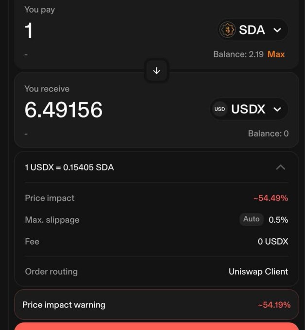 The screenshot shows a Uniswap swap interface where a user is trying to exchange 1 SDA for 6.49156 USDX, but receives a -54.49% price impact warning, illustrating the user's complaint about the swap functionality not working properly with the SDA token.