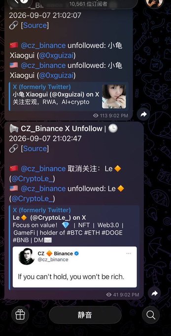 A Telegram feed displays two messages from "CZ_Binance X Unfollow" (timestamped 2026-09-07 at 21:02:07 and 21:02:47) showing that @cz_binance unfollowed users "小龟 Xiaogui" (@0xguizai) and "Le♦" (@CryptoLe_), with the latter's tweet quoting CZ's post "If you can't hold, you won't be rich." The image supports the post's commentary about CZ "cleaning up his following list" by unfollowing accounts like @0xguizai and @CryptoLe_.
