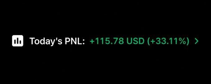 A PNL tracker screenshot showing 'Today's PNL: +115.78 USD (+33.11%)' in green text on a black background.