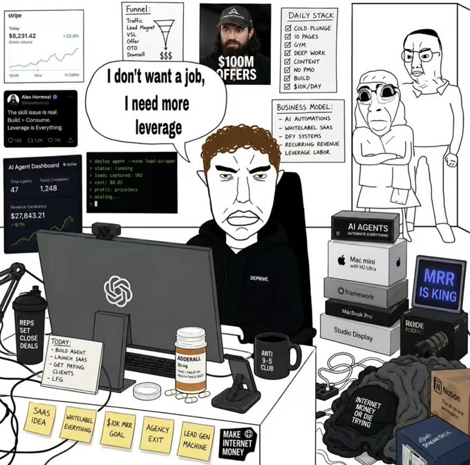 A cartoon-style image depicts a central figure at a computer surrounded by hustle culture motifs, including sticky notes reading "SaaS Idea," "Whitelabel Everything," "10K MRR Goal," "Launch SAAS," and "$10K MRR," along with a stock ticker showing "Stripe $8,231.42 +23.4%," an "AI Agent Dashboard" with $27,843.21 MRR, and signs stating "MRR IS KING" and "$100M OFFERS." The speaker declares "I don't want a job, I need more leverage," satirizing the indie hacker grindset, which aligns with the post's mockery of "PnL" flex culture by exaggerating the obsession with revenue metrics like MRR over actual profit.