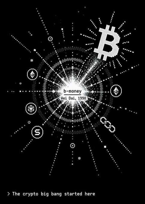 An illustration titled "The crypto big bang started here" depicts a radiant explosion centered on the text "b-money Wei Dai, 1998," with various cryptocurrency logos including Bitcoin (B), Ethereum, and others emanating outward.