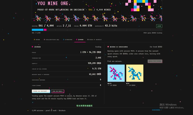 Screenshot of a webpage titled 'YOU MINE ONE' displaying proof-of-work NFT mining on Unichain, showing 501/4,444 mined, priced at 0.004 ETH, with a 'BURN A UNICORN' offer visible.