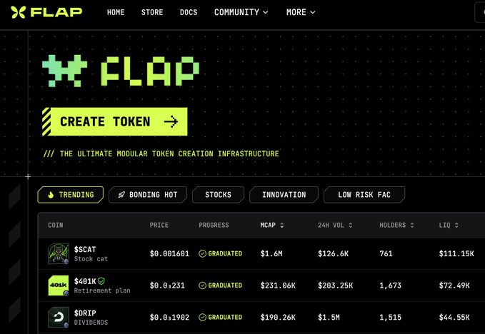 This image shows the Flap.sh homepage, a platform for creating tokens. The screenshot displays trending tokens like $SCAT, $401K, and $DRIP, all listed as "GRADUATED" with their respective prices and market caps.