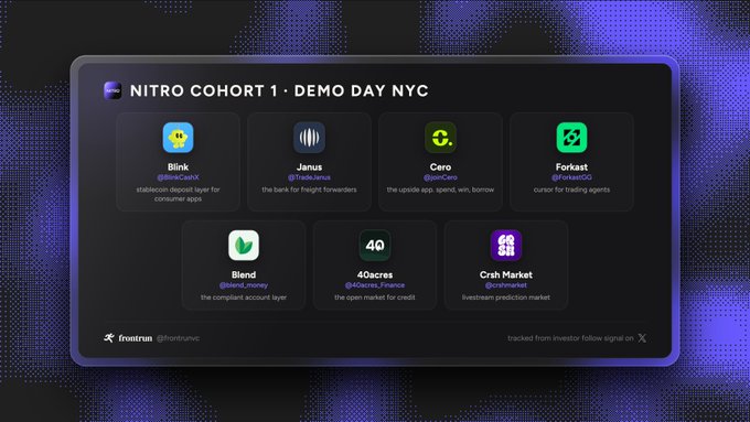 A promotional graphic for 'NITRO COHORT 1 - DEMO DAY NYC' featuring 7 startups including Blink, Janus, Cero, Forkast, Blend, 4Oacres, and Crash Market.