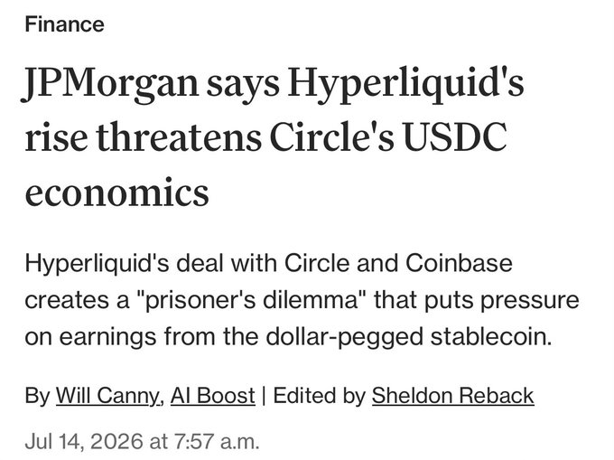 JPMorgan analysts state that Hyperliquid's rise threatens Circle's USDC economics due to a deal with Circle and Coinbase. This article, dated July 14, 2026, highlights the competitive pressure on stablecoin earnings.
