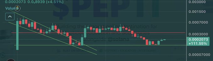 A trading chart for the $PEPI token displaying a price of 0.0002073 (+4.51%) with a +111.55% gain, alongside the tagline 'Building the most legit destination for memecoins' on the Robinhood Chain ecosystem.